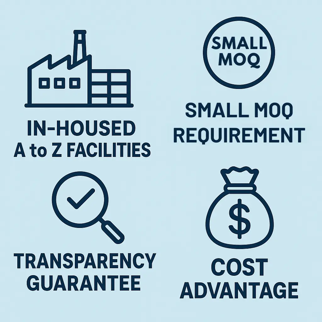 NO-MOQ-REQUIREMENT-1